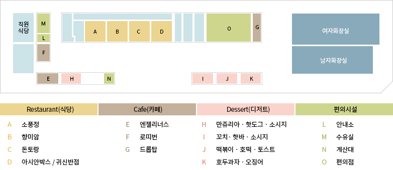 낙동강구미휴게소 배치도