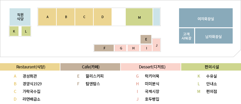 삼국유사군위 배치도